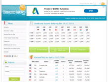 Tablet Screenshot of kursna-lista.info